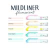 Szövegkiemelő kétvégű ZEBRA Mildliner fluorescent 1,4-4,0 mm 5 darabos